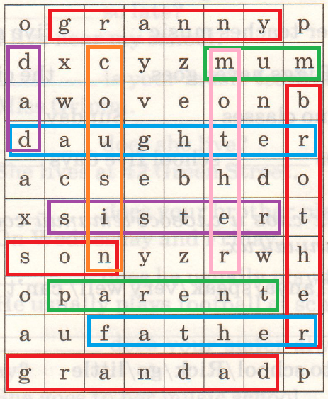 Решение рисунок 1
